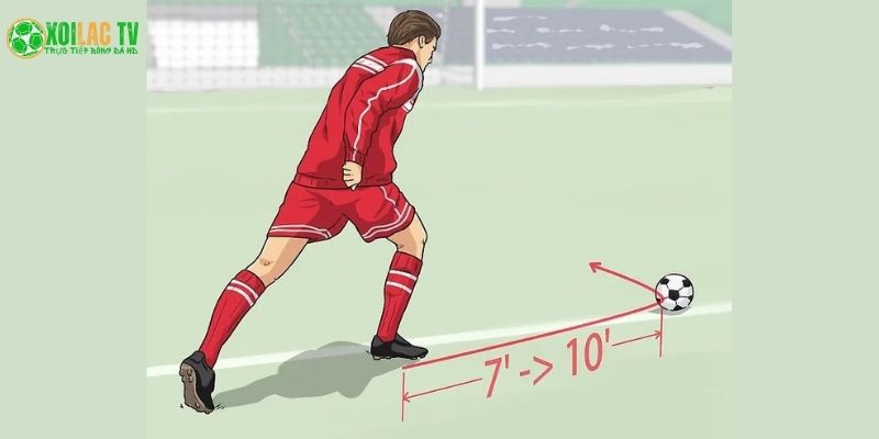 Điểm tiếp xúc và sự cân bằng