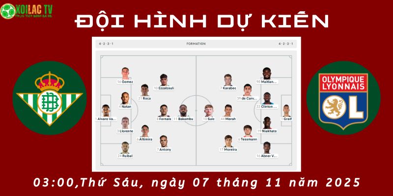 Đội hình dự kiến Betis vs Lyon