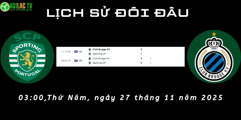 Lịch sử đối đầu Sporting CP vs Club Brugge